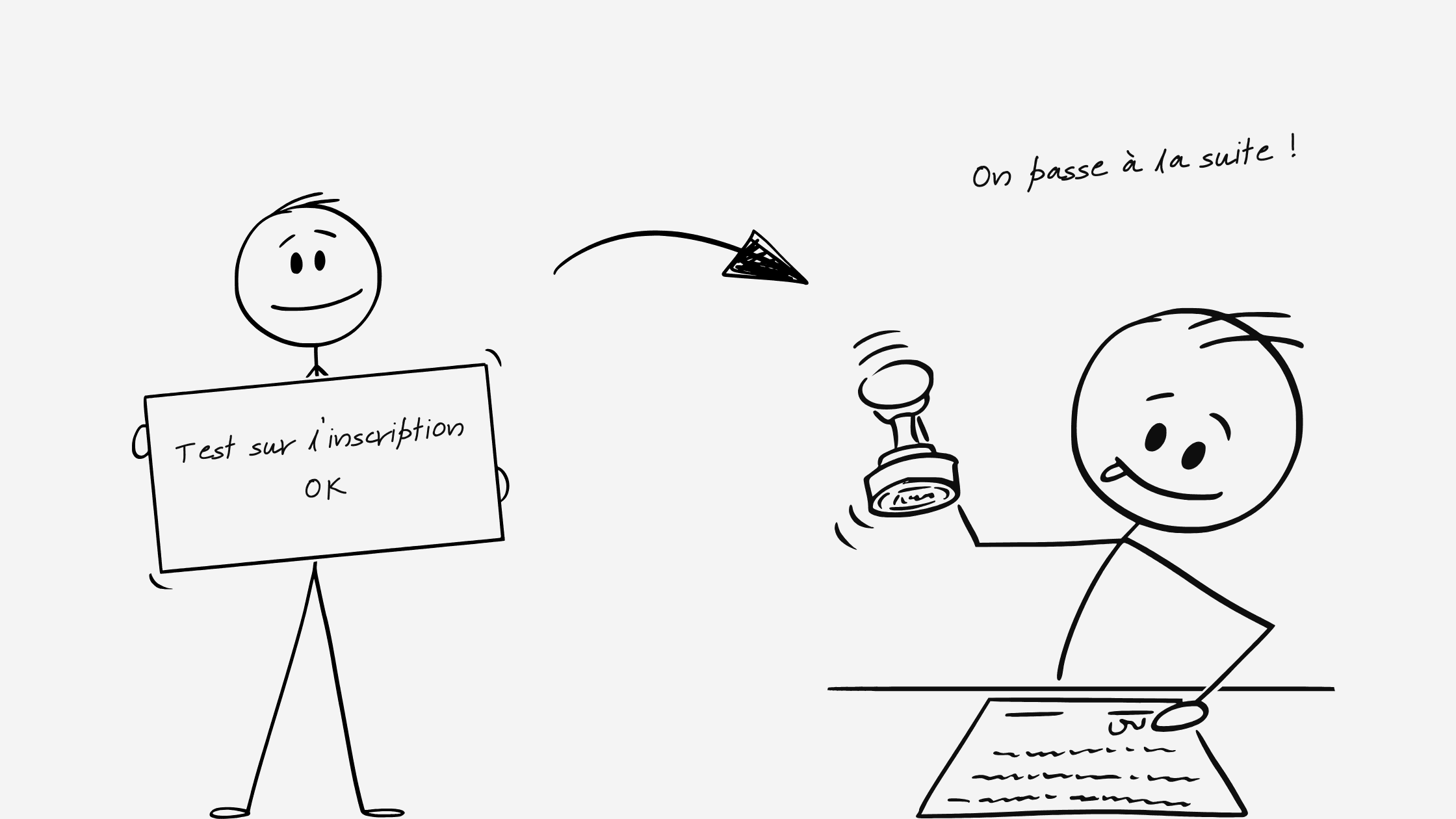 Exemple d’un test utilisateur annoté sur les écrans clés d’un MVP