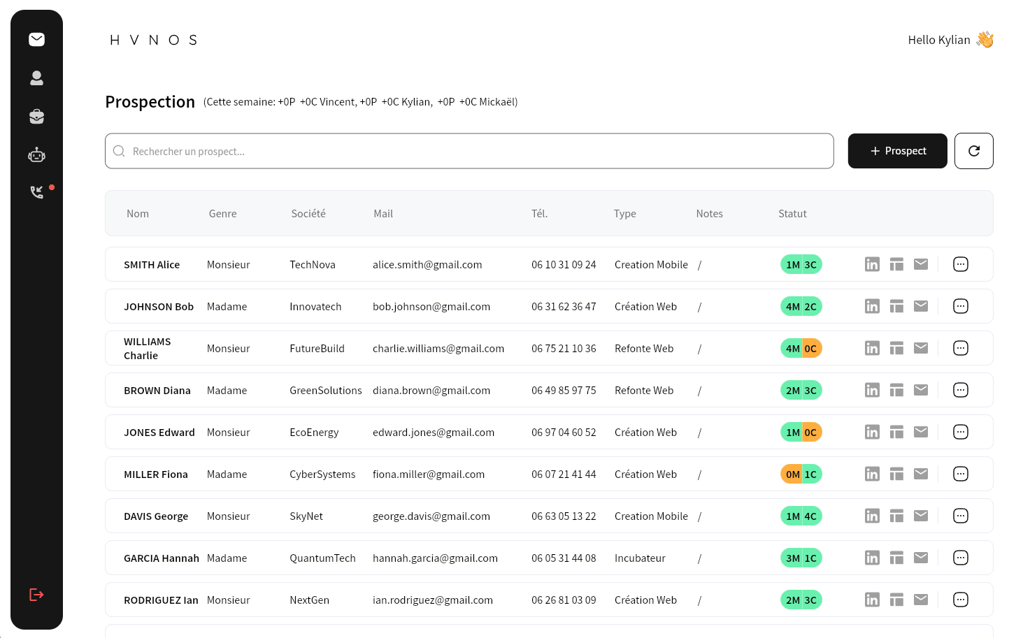 CustomRM — CRM HVNOS — capture